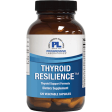 Thyroid Resilience Online now