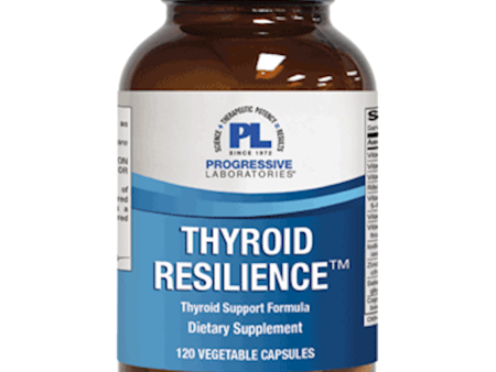 Thyroid Resilience Online now