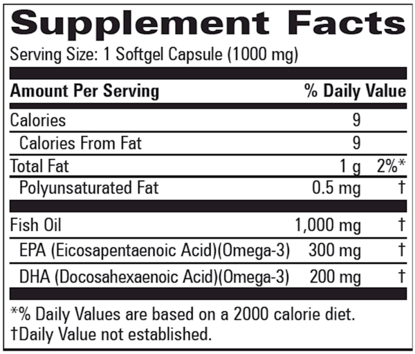 EPA-DHA Super 60 gels Supply